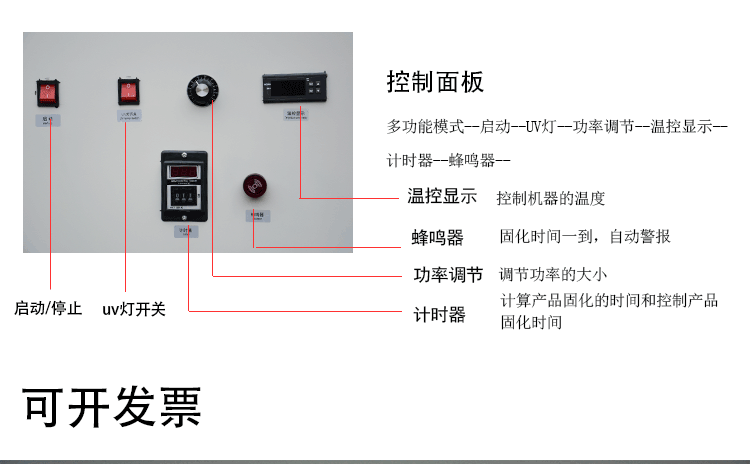 LED箱式固化机_06