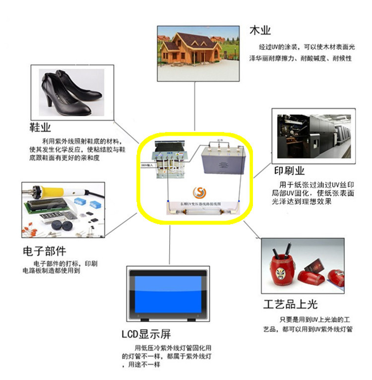 铜线变压器_5.6kw变压器uv机全铜芯变压器uv灯铜线变压器铜丝卤素变压器