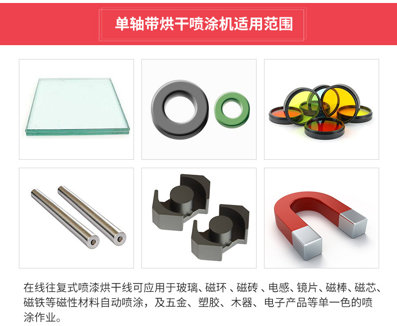 uv固化设备_小型uv烘烤炉uv固化炉uv固化uv价格