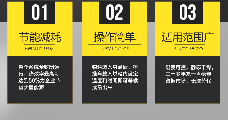 热风循环干燥箱_热风循环干燥箱工业烘箱食品药材干燥箱配件厂家