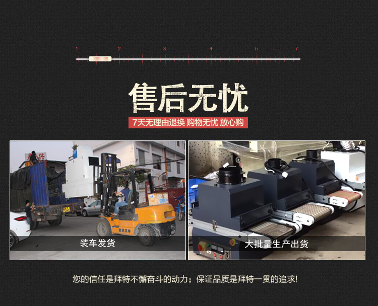 固化uv光固化设备_uvuv油墨固化uv光固化设备烘干机紫外线固化uvleduv隧道炉