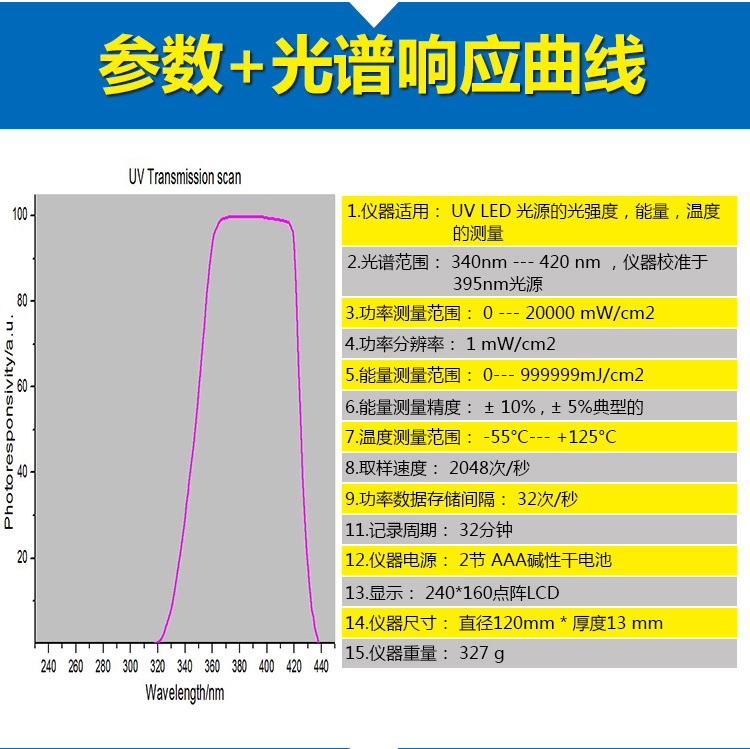 紫外辐照计_leduv能量计ls128紫外能量计紫外焦耳