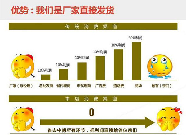 喷塑设备_直销高温电加热烤漆房房塑粉回收机喷塑喷塑高温固化炉