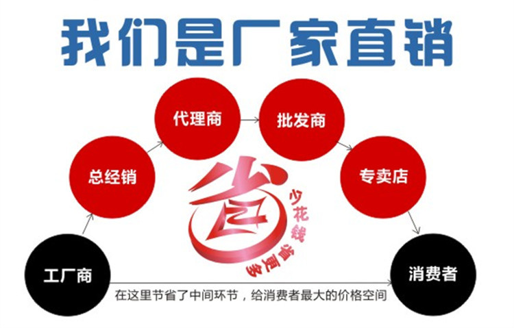 热风循环烘箱_热风循环烘箱农副产品烘干房箱式干燥烘房定制
