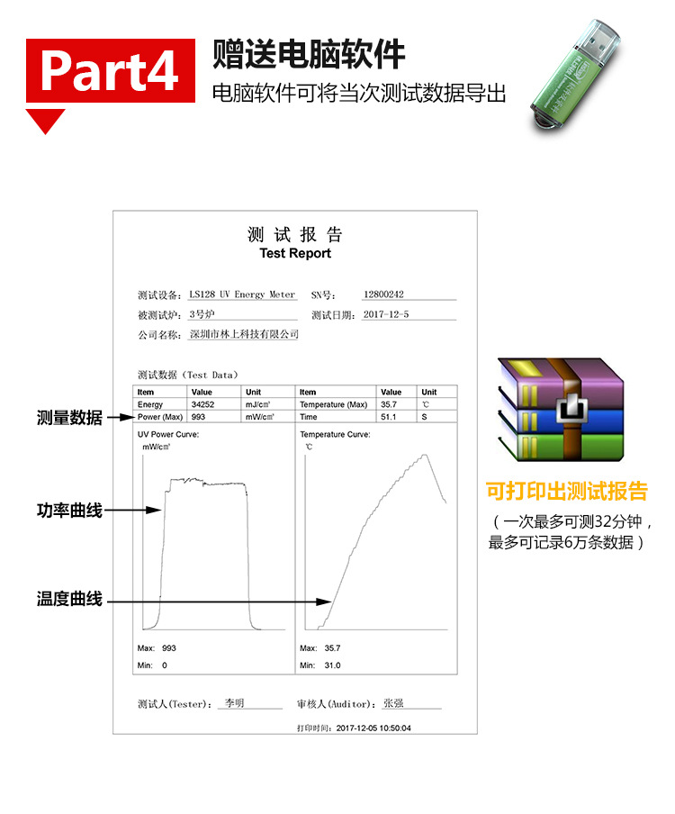 紫外辐照计_leduv能量计ls128紫外能量计紫外焦耳