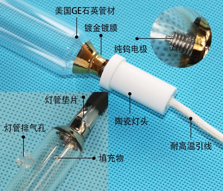 辐照交联灯8KW600MM光钎光缆设备UV固化灯UV灯管紫外线灯