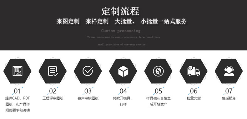 石英玻璃_石英方形薄片,贴合石英玻璃,沉头打孔石英