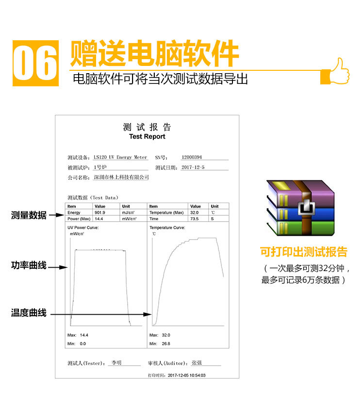 能量测试仪_LS120紫外线灯能量测试仪uv能量计140紫外能量计int150升级