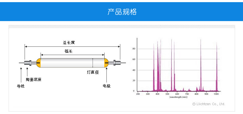 卤素灯_uv固化机金属灯uv超高压短弧灯可按需求定制