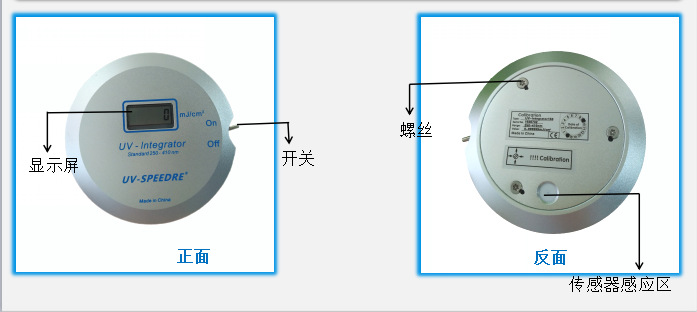 紫外能量计_紫外能量计国产uv/uv固化机检测仪,uv光
