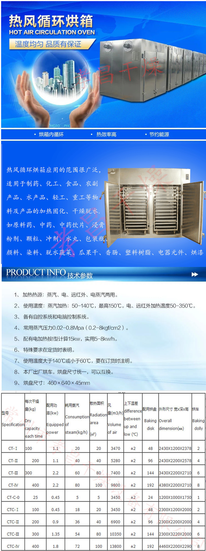 热风循环烘箱_热风循环烘箱高温工业烤箱电热恒温鼓风温度均匀