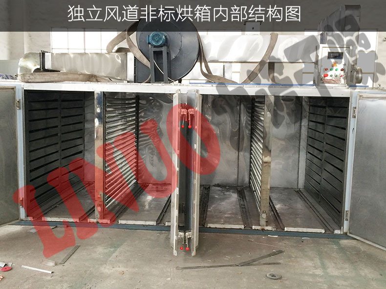 热风循环干燥箱_力诺供应恒温精密烘箱非标定制大型热风循环