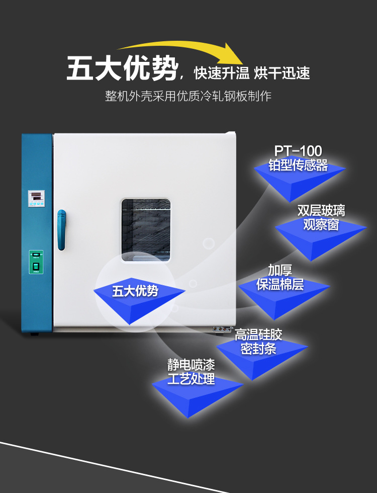 工业干燥箱_大灯烤箱五谷杂电热干燥101-3a实验室工业干燥箱