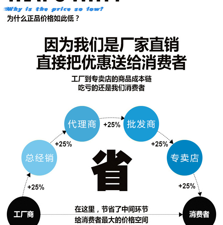流水线烘道_红外线隧道炉高精密医用试纸烘干导电银浆流平流水线