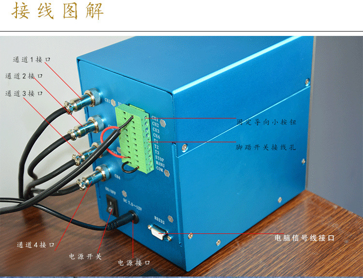 点光源固化设备_蓝盾厂家4紫外线uvled点光源固化设备uvled点光源固化机