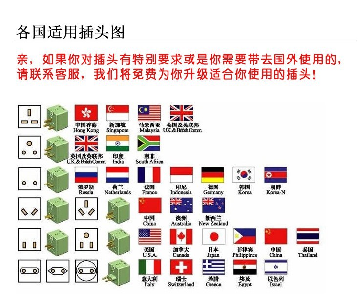 各国插头