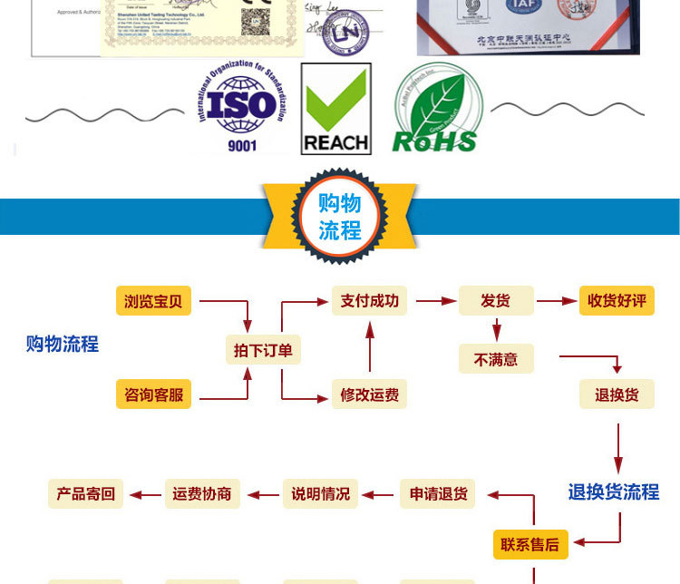 打印机uvled固化灯_3d打印机uvled固化灯大功率led10w紫外光石英透镜