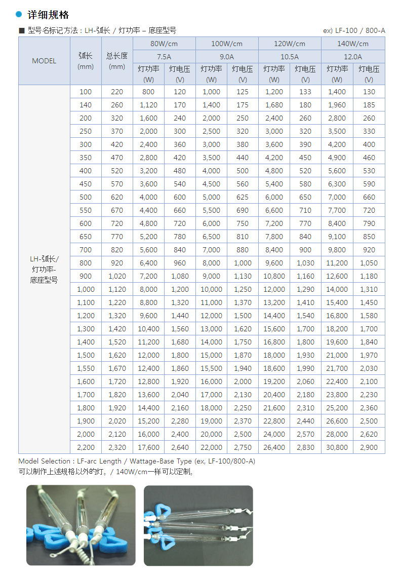 金属卤素灯_厂家直销UV紫外线金属卤素灯UV铁灯按需求定制