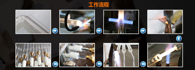 高压汞灯5.6kw喷涂线UV固化灯UV胶光固机灯管5kw紫外线UV灯
