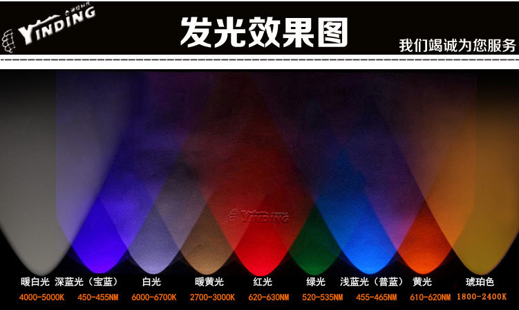 首尔灯珠_ssc汉半灯珠紫3w高亮3535大功率美容检测uvled