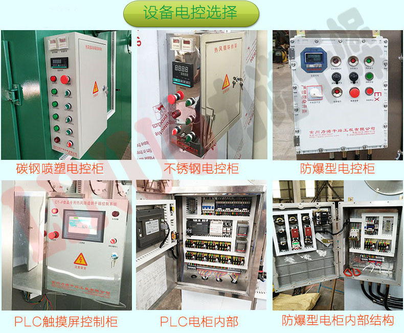 热风循环干燥箱_力诺供应恒温精密烘箱非标定制大型热风循环