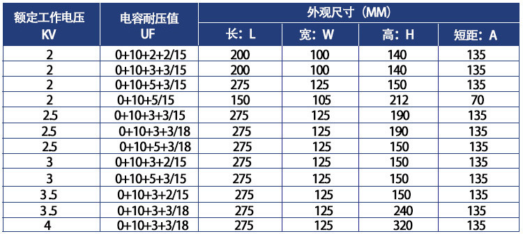 交流电容器_供应批发优质20004头印刷设备专用uv交流
