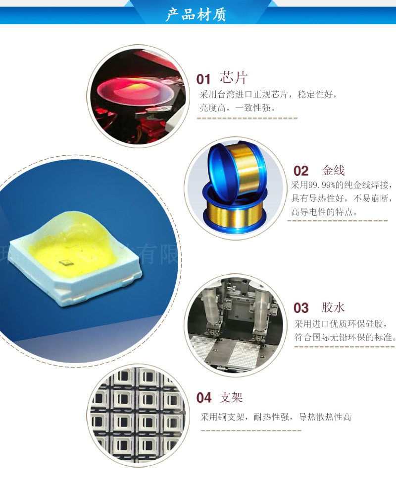 紫外灯珠_厂家供应uvled美甲灯珠5054紫白光5050紫外灯珠365+395nm