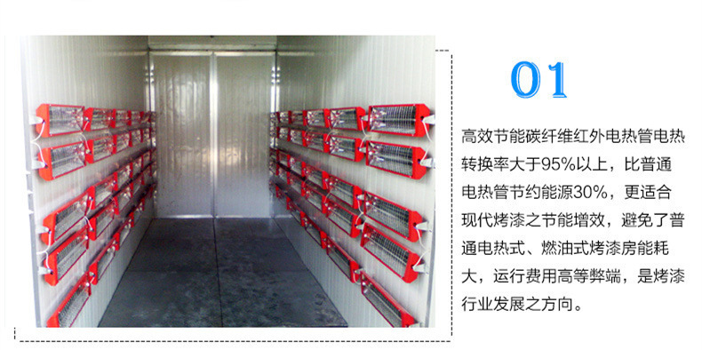 流水线_高温烤漆房高温固化炉工业静电全套设备涂装