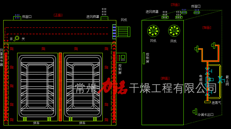 热风循环干燥箱_力诺供应恒温精密烘箱非标定制大型热风循环