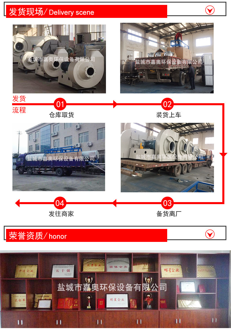 高温烘箱_供应工业高温烘箱防爆烘箱隧道烘箱二次硫化