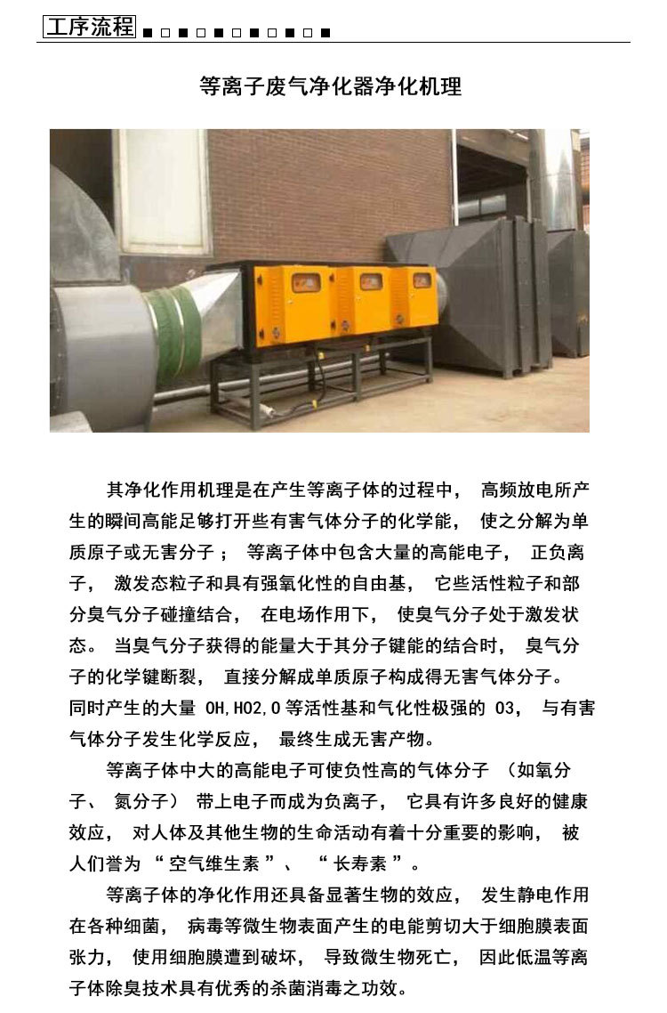 废气处理设备_催化废气净化器uv光催化灯管工业废气处理设备uv光氧废气