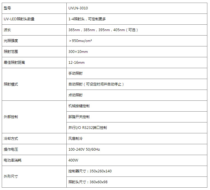 光固化机_uvled线光源、uvled光固化机、线光源固化设备厂家
