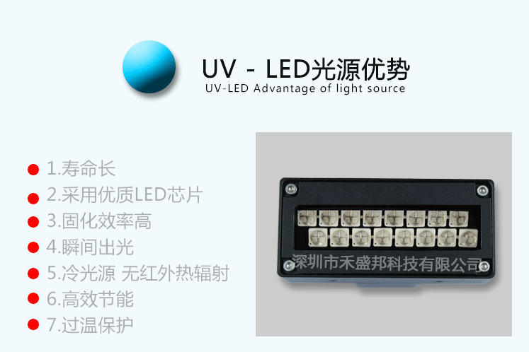uv光固机_改装uv灯平板uvled固化灯uv紫光灯uv