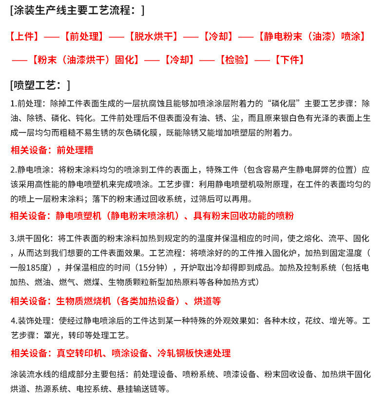 热风循环烘箱_厂家直销高温烘干设备工业烘箱烤箱热风循环燃油