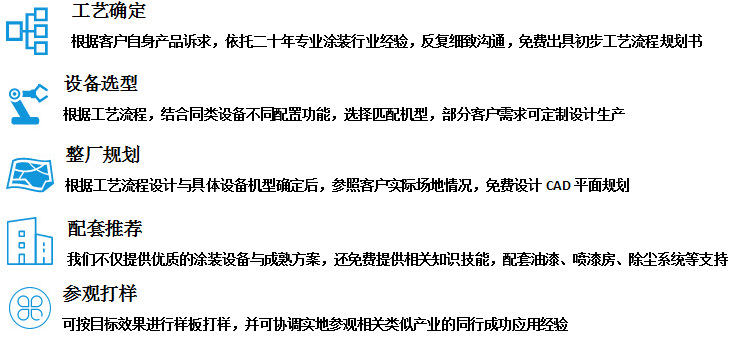 紫外线uv固化机_厂供涂装烘干固化uv机紫外线uv固化机uv固化