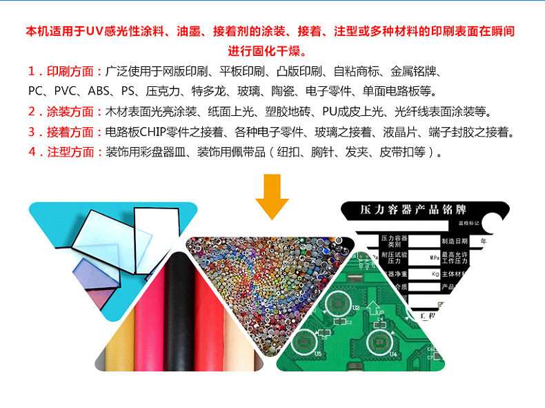 烘干设备_uv固化机uv光固机uv固化烘干设备
