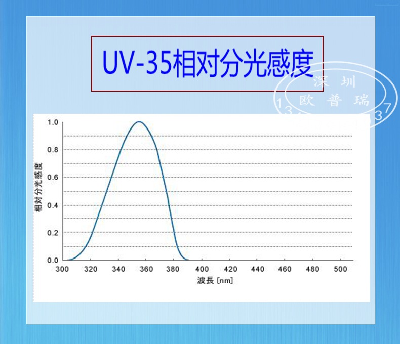 日本紫外线照度计_orc-uv-m03a紫外线照度计/光量计uvuv