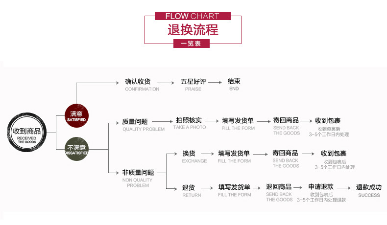胶速干光疗灯_sunuv美甲机智能感应钰创合成甲油胶速干光疗灯
