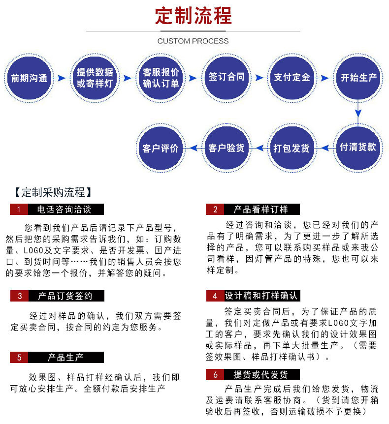 金属卤素灯_cs284uv金属卤素灯双端金卤灯固化uv灯管