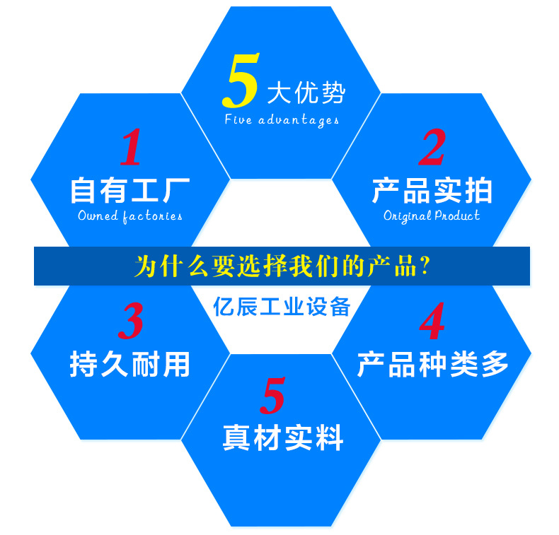 光固化机_东莞uv光固机紫外线uv油墨光固化小型uv光油厂家直销