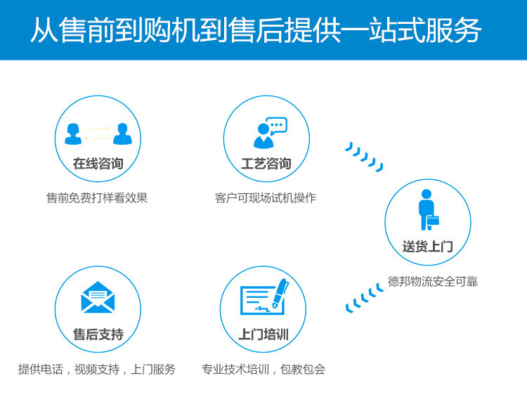 加工平板打印机_小型uv平板打印机手机壳亚克力浮雕印花机皮革智能打印
