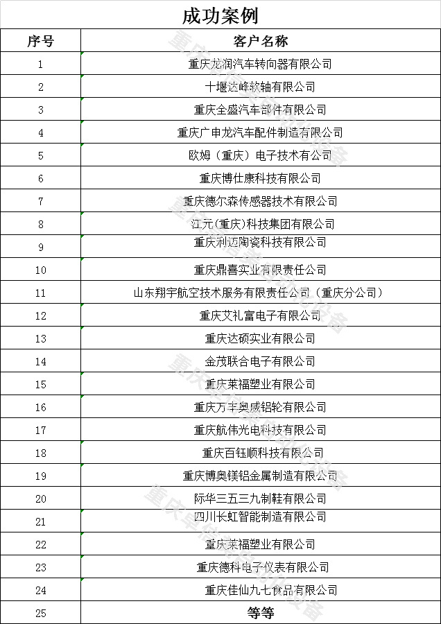 小型烤箱_工业不锈钢网带小型烤箱远红外食品隧道炉流水线