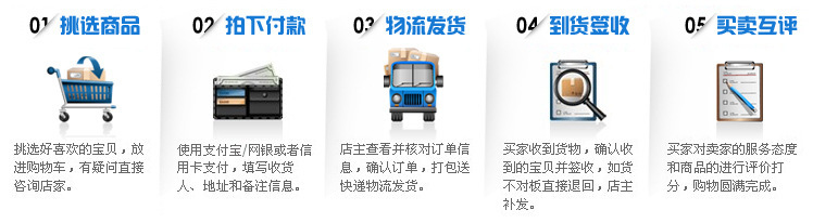 多功能uv固化机_生产销售uvled-500w低温型uv干燥机双面多功能uv固化机