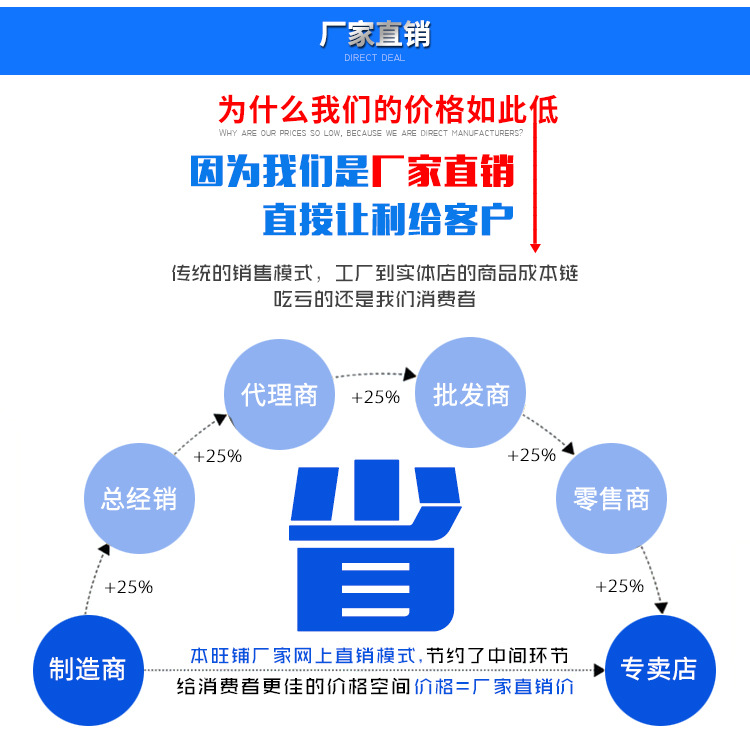 东莞厂家直供隧道炉小型烘干机隧道式烤箱非标定制