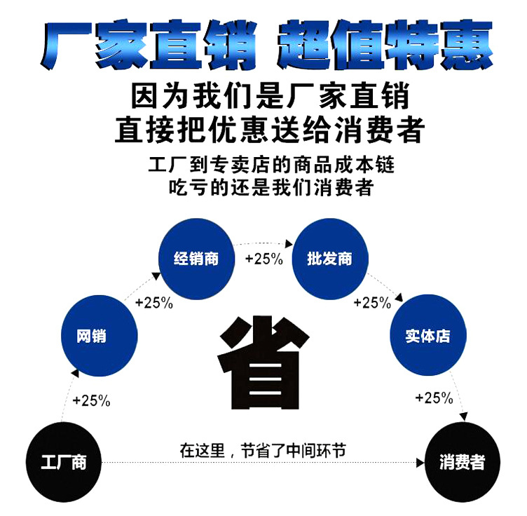 电热鼓风干燥箱_厂家直销鼓风恒温干燥箱台式立式烘箱101-3工业鼓风