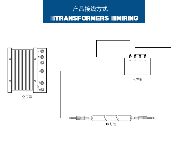 铜线变压器_uv变压器uv变压器5.6.4kw12kw卤素灯uv灯铜线