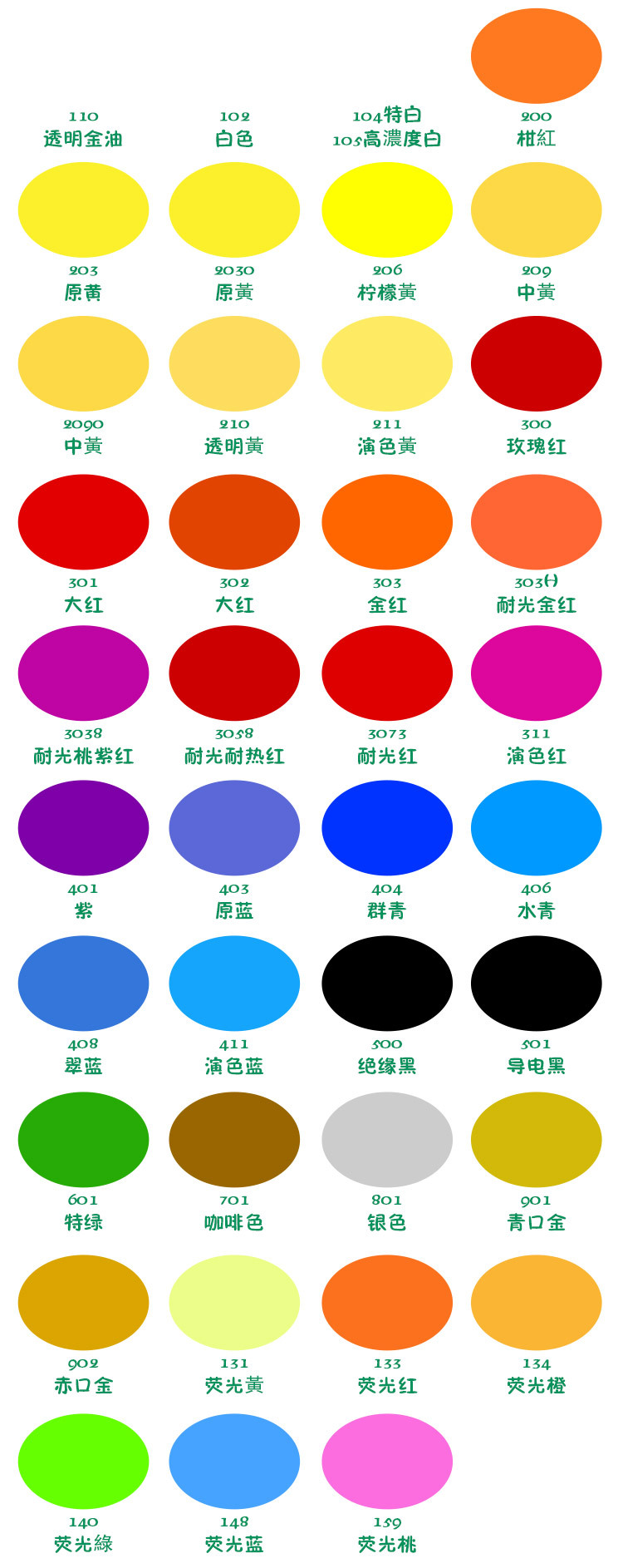 厂家供应温变油墨热转印油墨荧光油墨UV丝印刮刮涂层油墨
