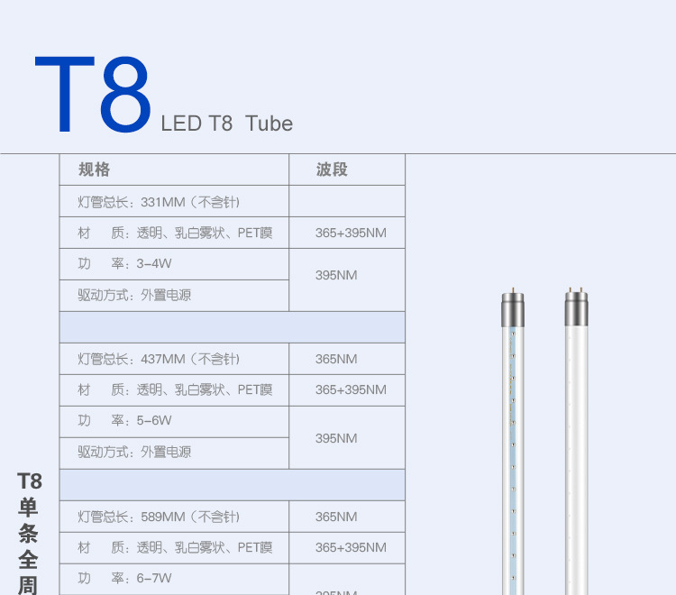 紫光灯管_紫光灯uv灯具紫光2835365nmt8紫光灯管