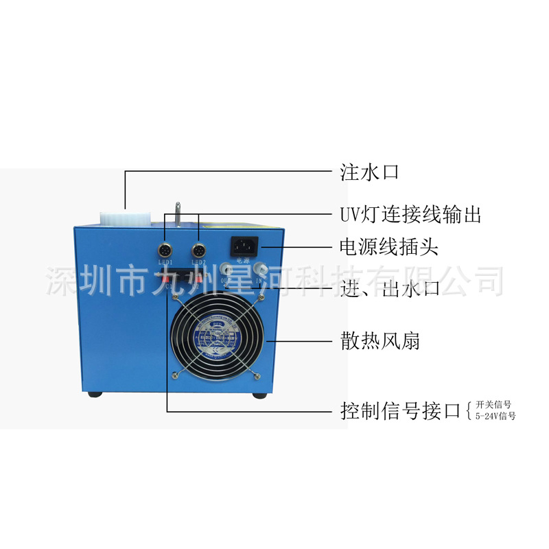 uvled固化设备_uvled固化设备精密节能光固机工业光批发紫外线固化光源
