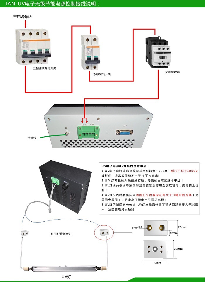 固化炉_节能控制柜_UV电子节能控制柜5.6KWUV固化炉